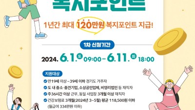 연 120만 원 지급 ‘청년 복지포인트’ 1차 참여자 13,000명 모집