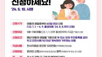 인천 천사지원금, 6월 10일부터 접수… 1~7세까지 연 120만 원 추가 지원