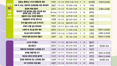 김포시 읍·면·동 가까이배움터 2024년 온종일특강 수강생 모집