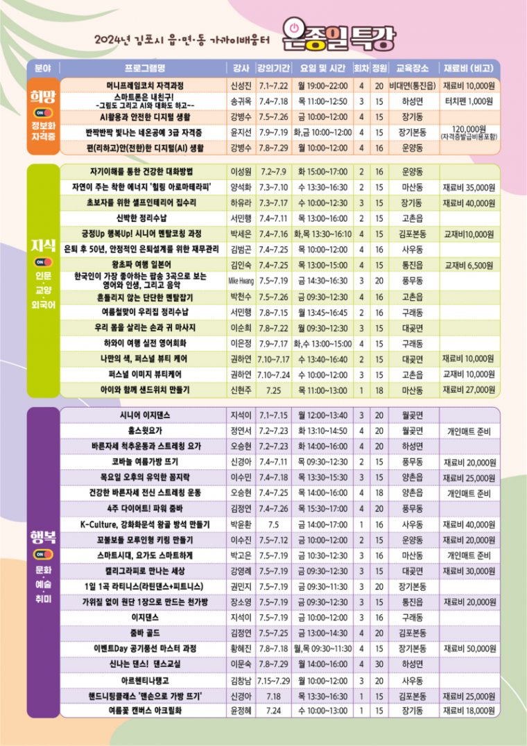 3-2 2024년 온종일특강 홍보지_2.png