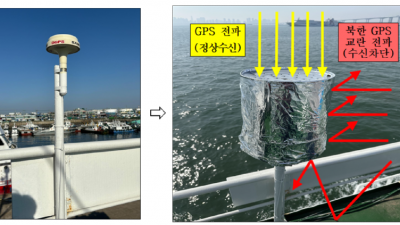 인천시, 북한 GPS 전파교란 방지장치 성능 실험 착수