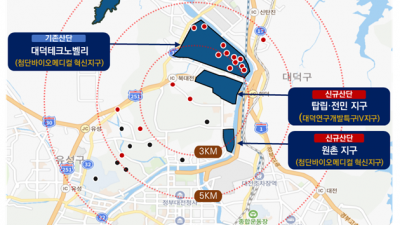 대전 기회발전특구 지정... 바이오 특화단지 기대감