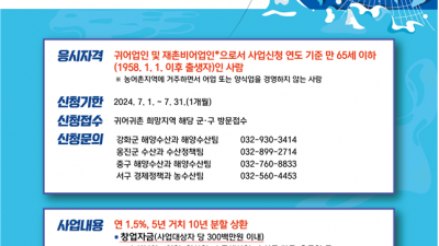 인천 귀어 창업 및 주택비용 최대 3억 원까지 융자 지원... 7월 한 달 간 모집