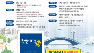 서울 착한가격업소에서 서울사랑상품권 결제하면 5% 할인... 배달앱 주문 때도 2천원 할인