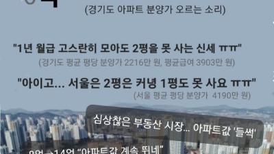 [獨口多耳] 억억억 아파트 분양가 오르는 소리