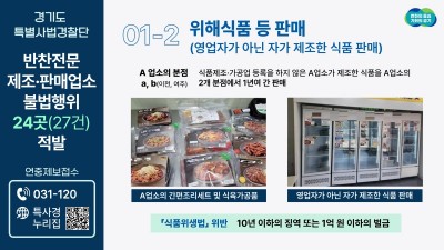 무등록 영업 등 반찬전문 업소 불법행위 대거 적발