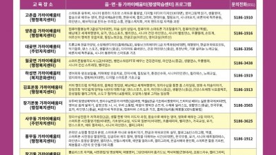 김포시 읍·면·동 가까이배움터 2024년 제3기 수강생 모집