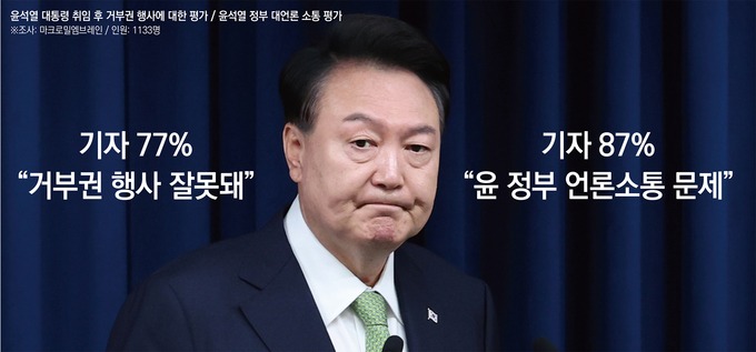 한국기자협회 윤석열.jpg