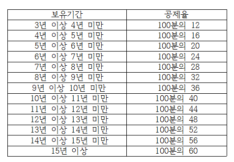 스크린샷(4).png