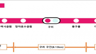 지하철 8호선 별내선, 종합시험운행 완료... 8월 정상 개통