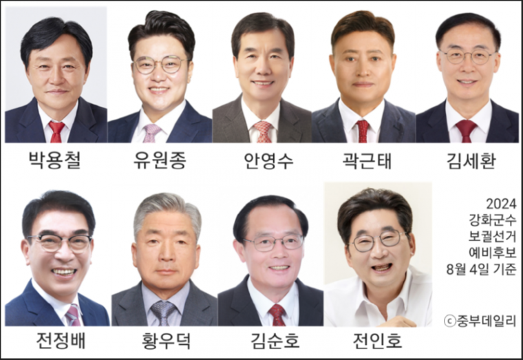 강화군수 보궐선거 중부데일리.png