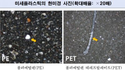 서울서 숨만 쉬어도 미세플라스틱 마신다... 크기 5㎛ 이상 1㎥당 71개