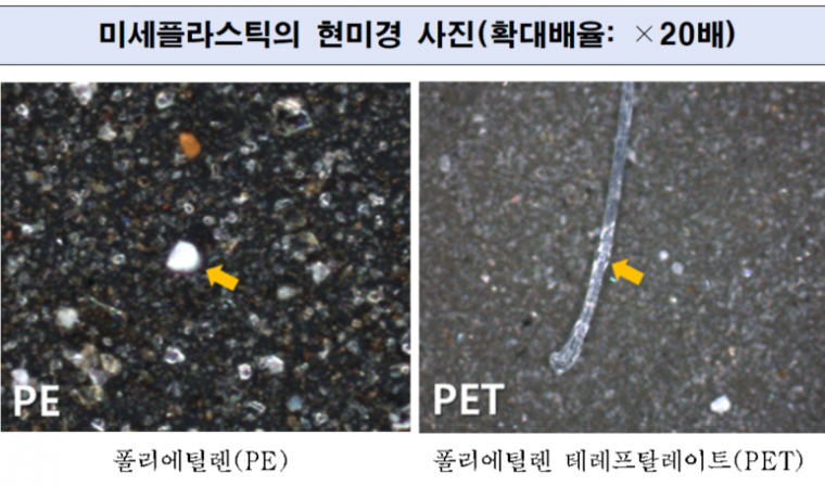 서울 공기 플라스틱.png