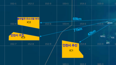 인천시, 공공주도 해상풍력 단지개발 본격 추진... 공모지침 마련