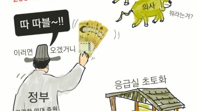 [만평] 아프면 죽는 시절... 소 잃고 따따블