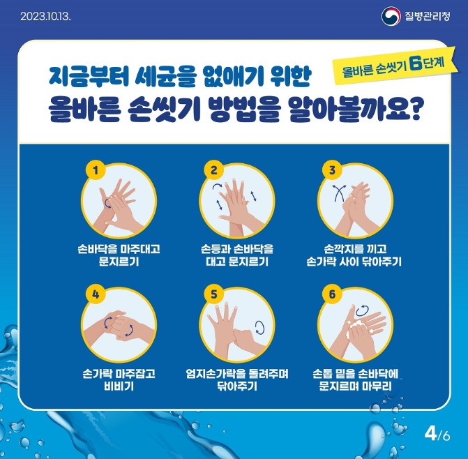 3. 올바른 손씻기 6단계.jpg