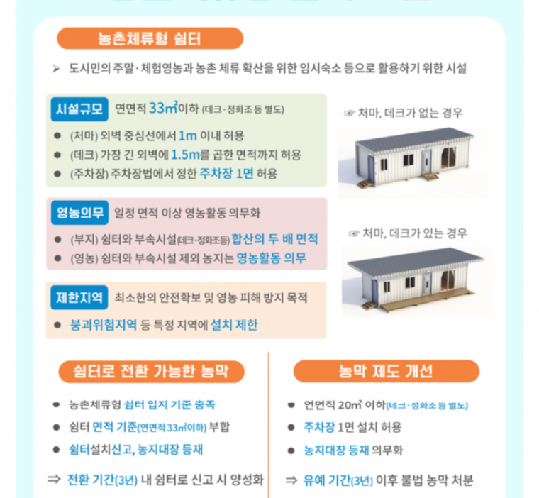 체류형 쉼터 농막 신고 기준.png