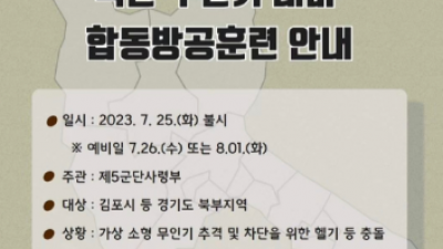 25일 북한 무인기 대비 합동방공훈련... 김포시 등 경기 북부지역서 실시