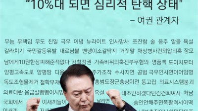 의료대란 속 尹 지지율 30%선 붕괴... 국민의힘 4.2%p 급락 