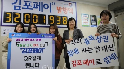 ‘김포페이’ 3월 31일까지 10% 할인