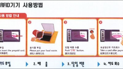 김포시, 음식물쓰레기 RFID 종량기 시범 실시