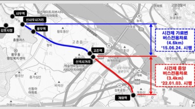 '신곡사거리~개화역 버스전용차로' 당장 폐지하라 민원